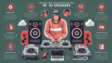 dj speaker price