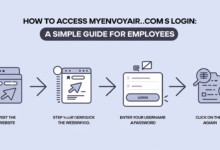 MyEnvoyAir.com Login